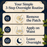 Belly Fat Burn Patches