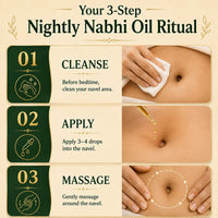 Black Ginger Nabhi Oil - Weight Management | Body Detoxification