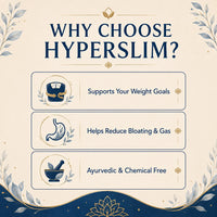 HyperSlim - Weight Management Tea Tablets