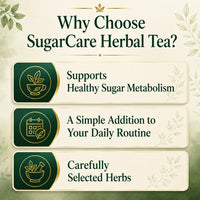 SugarCare Herbal Tea