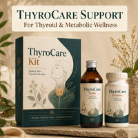 ThyroCare Kit