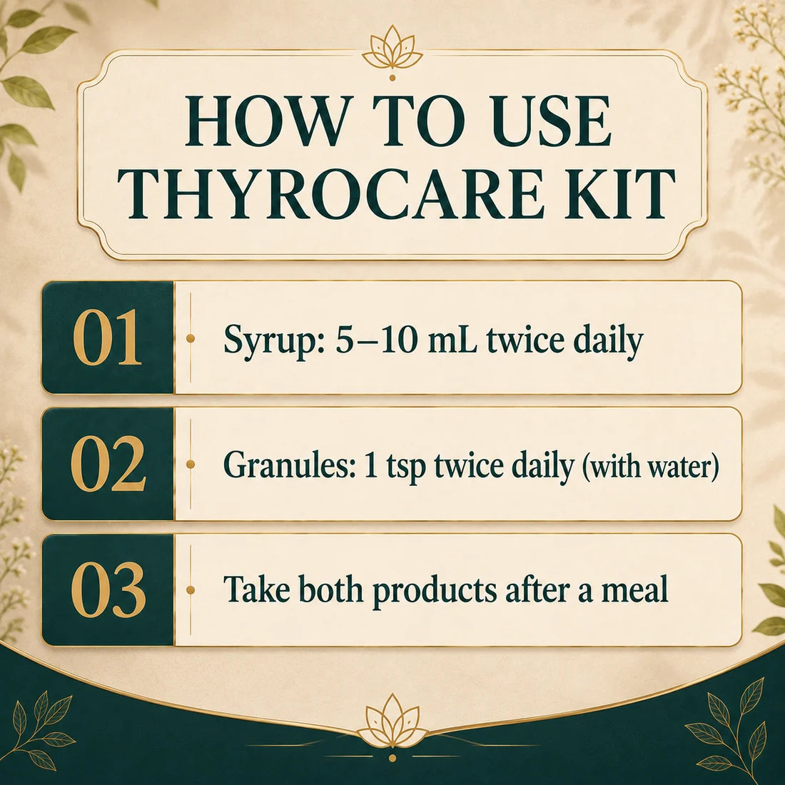 ThyroCare Kit