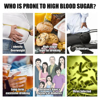 South Moon Diabetic - Blood Sugar Control Patch - 12 Patches